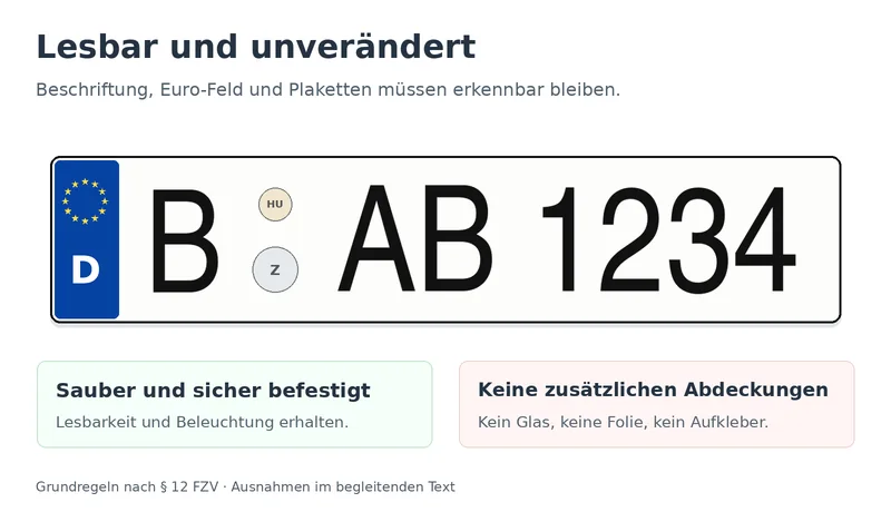 Kennzeichenvorschriften: lesbare Beschriftung, sichtbare Plaketten, sichere Befestigung und keine zusätzlichen Abdeckungen